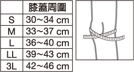 尺寸挑選方法 請依圖示測量