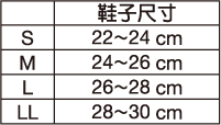 尺寸挑選方法 請依圖示測量