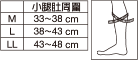 尺寸挑選方法 請依圖示測量